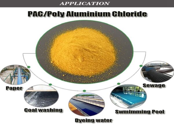 5 tips for buying poly aluminium chloride1