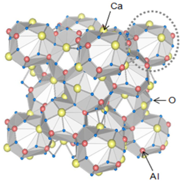 Characteristics of Polyaluminum Chloride Produced in China1