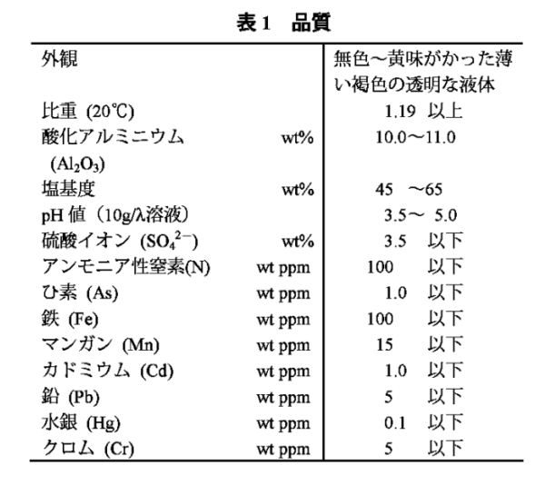 Compare the difference between Japanese and Chinese Polyaluminium chloride2